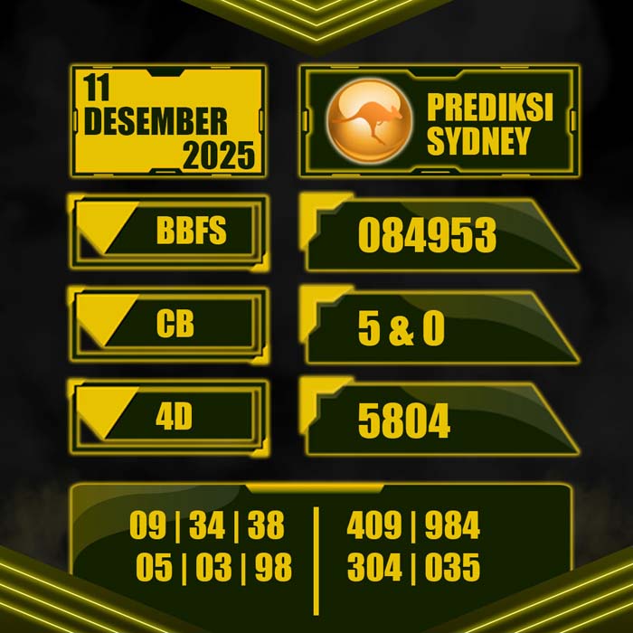 PREDIKSI TOTO SYDNEY
